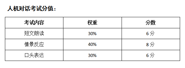 懂英文、知天下----乐天堂fun88产品升级教研聚会第一期圆满落幕