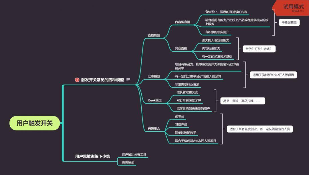 扎根教育，做家长最专业的咨询照料